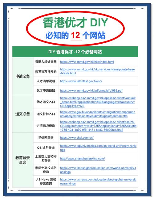 TimeV网站备案信息：域名查询，轻松便捷