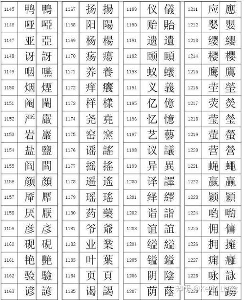不会打繁体字？这篇教你电脑手机如何输入繁体字