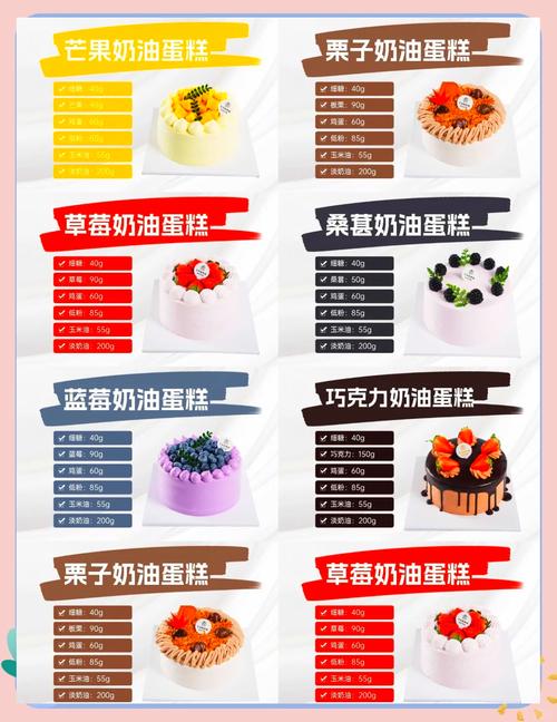 幻塔水果蛋糕获取方法大全：食材配方及制作步骤