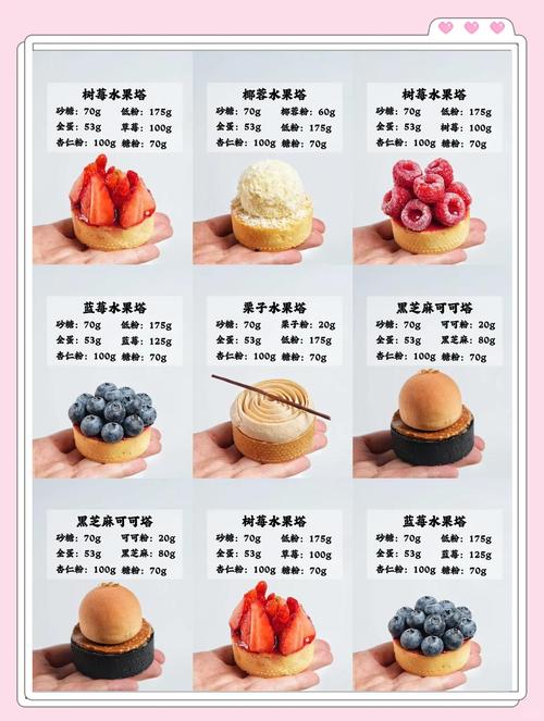 幻塔水果蛋糕获取方法大全：食材配方及制作步骤
