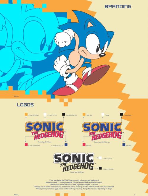 如何使用Sonic？Sonic功能详解及操作指南