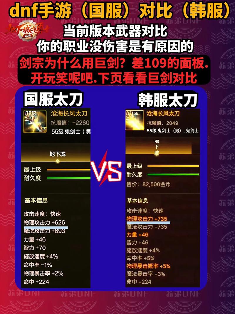 DNF日服和国服对比，哪个更值得一玩？