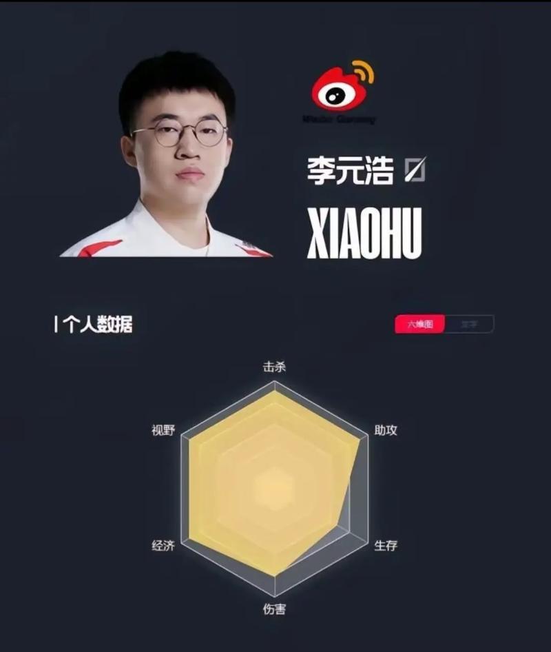 RNG小虎的未来之路：是继续征战还是选择退役？