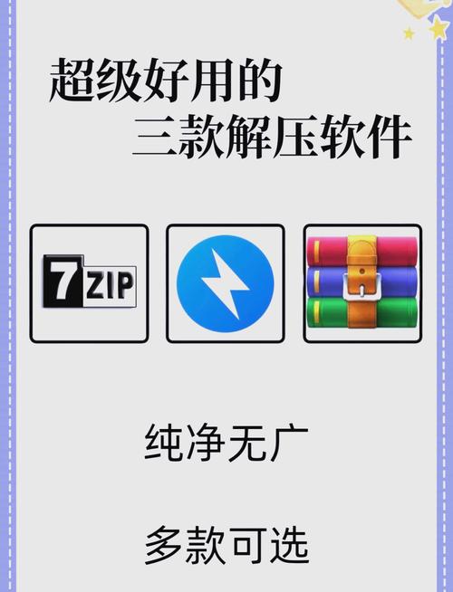 WinRAR好用吗？深度体验，了解这款解压神器