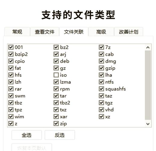 WinRAR好用吗？深度体验，了解这款解压神器