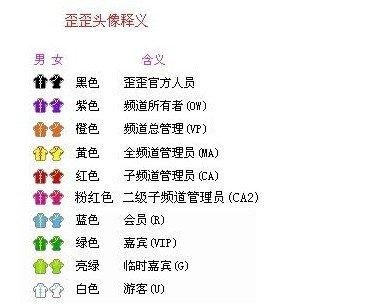 如何选择合适的YY多开器？不同YY多开器的功能对比