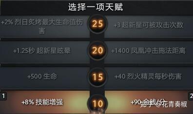 如何玩好DOTA凤凰：新手入门及进阶技巧指南