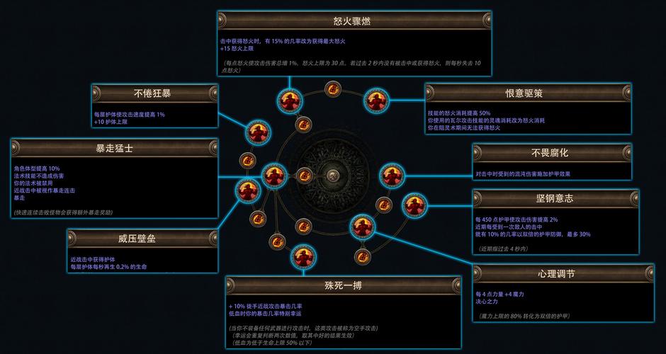 塔西亚打法详解：克制属性及精灵推荐
