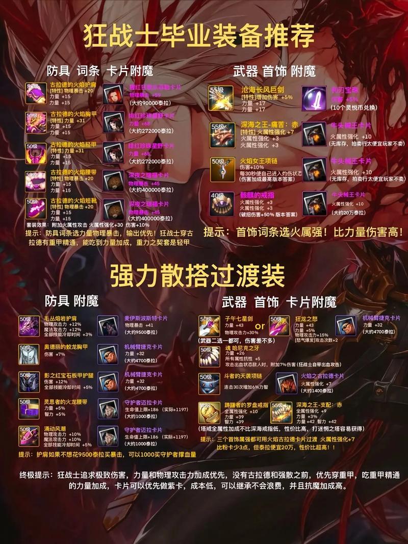 想玩女鬼剑士？四大转职路线及玩法技巧全攻略