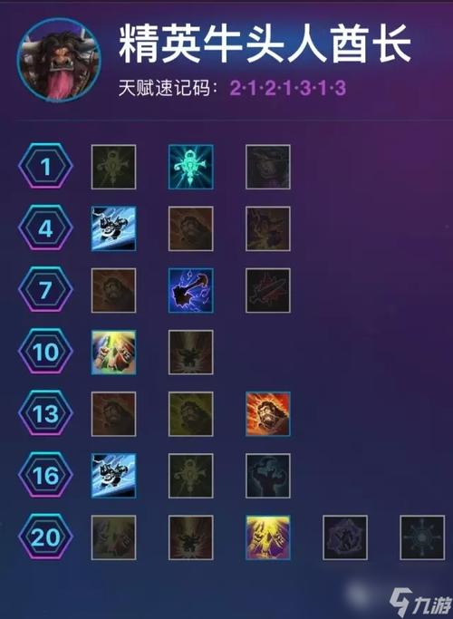 新手必看：LOL巴德英雄技能详解及玩法入门指南