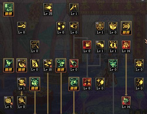 最新魔道二觉加点方案：冰火魔法秀完美搭配