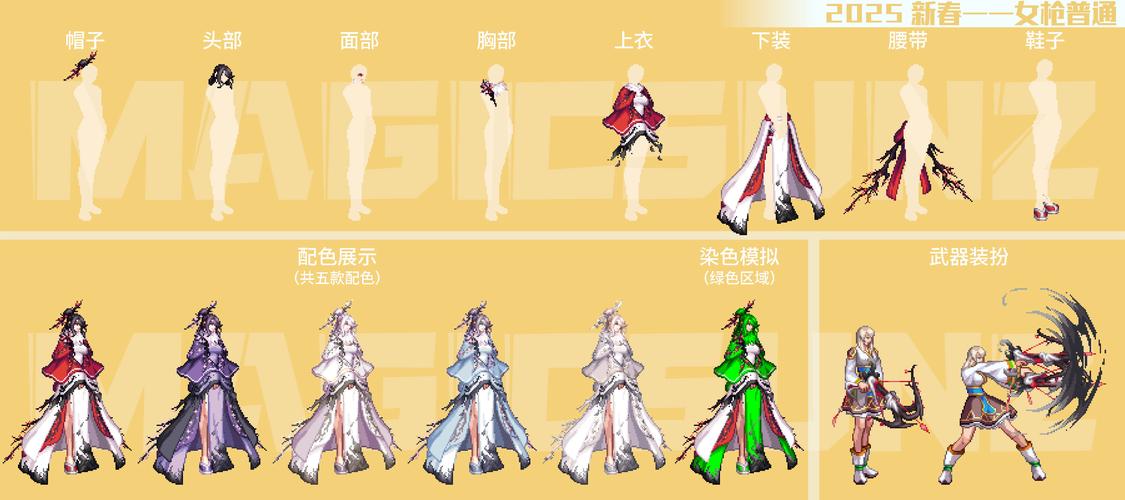 最新魔道二觉加点方案：冰火魔法秀完美搭配