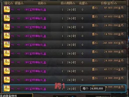 DNF神秘宝珠礼盒值不值得买？玩家真实体验