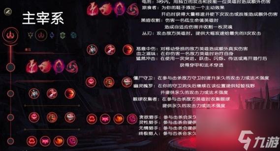 LOL飓风符文选择推荐：不同英雄不同搭配