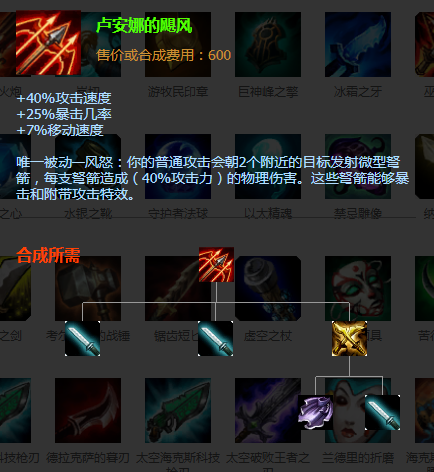 LOL飓风符文选择推荐：不同英雄不同搭配
