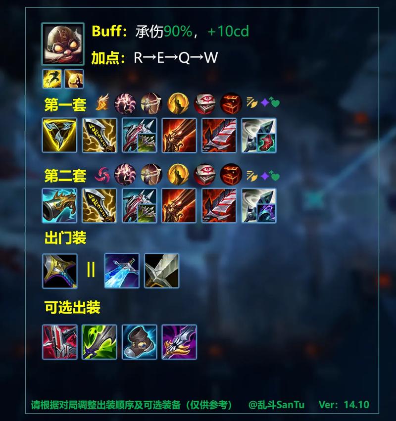 AD提莫最佳出装选择：从入门到精通，提升你的游戏水平！