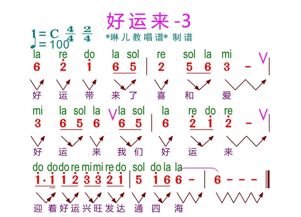 好运来歌谱大全：简谱、五线谱、吉他谱，你想找的都在这！