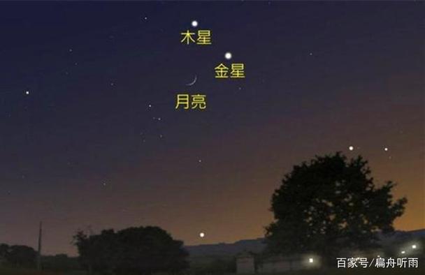 天上的长庚星指的是什么星？它在古代有什么别称？