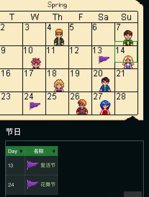 各类游戏中NPC送礼技巧及最佳礼物推荐