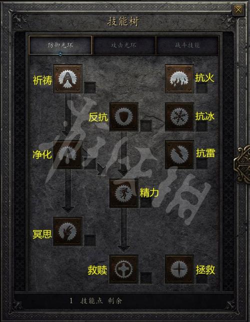 圣骑士职业任务流程指南：轻松完成所有任务