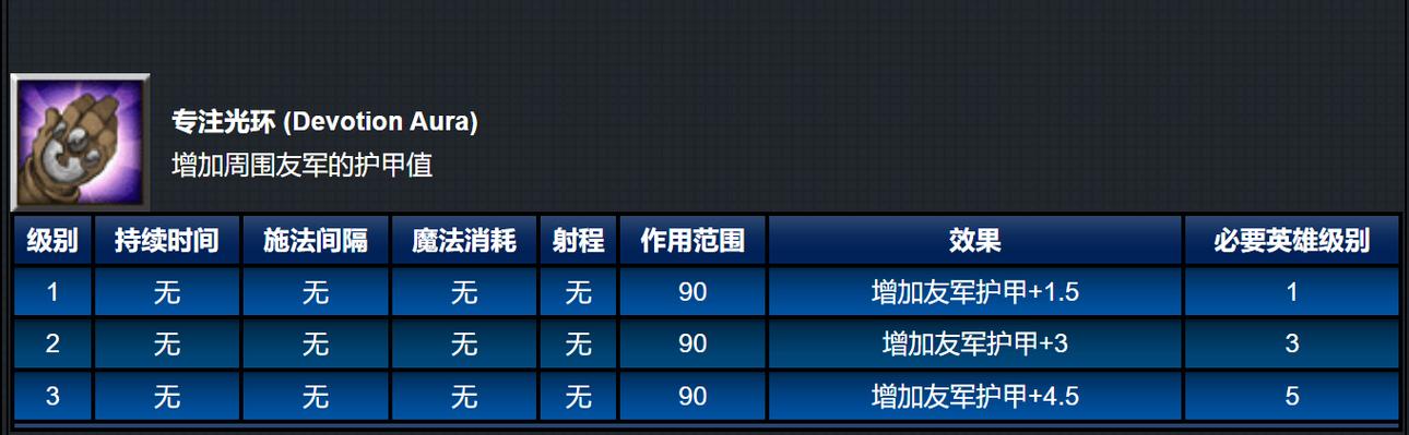 圣骑士职业任务流程指南：轻松完成所有任务