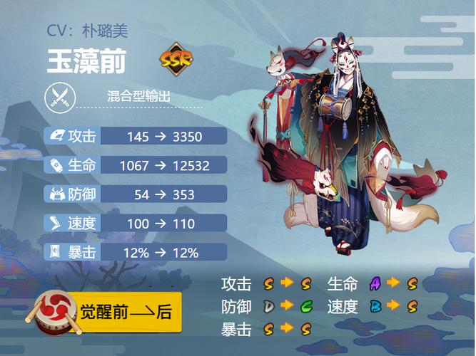 玉藻前御魂选择攻略：新手必看实用指南
