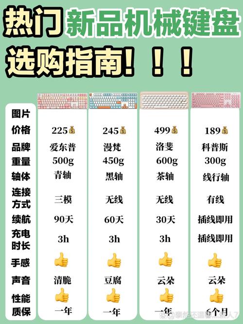 谷歌输入法与其他输入法对比：哪个更适合你？