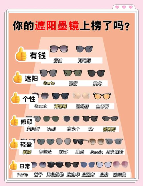 闪光护目镜怎么选？不同场景适用哪种？