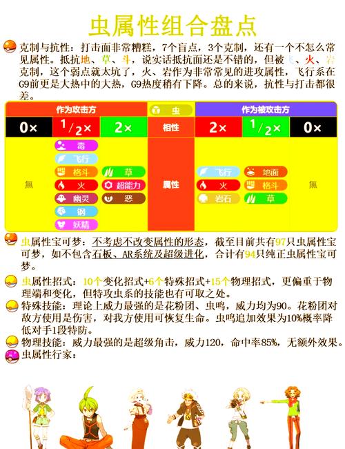 口袋妖怪金：金手指使用教程及常见问题解答