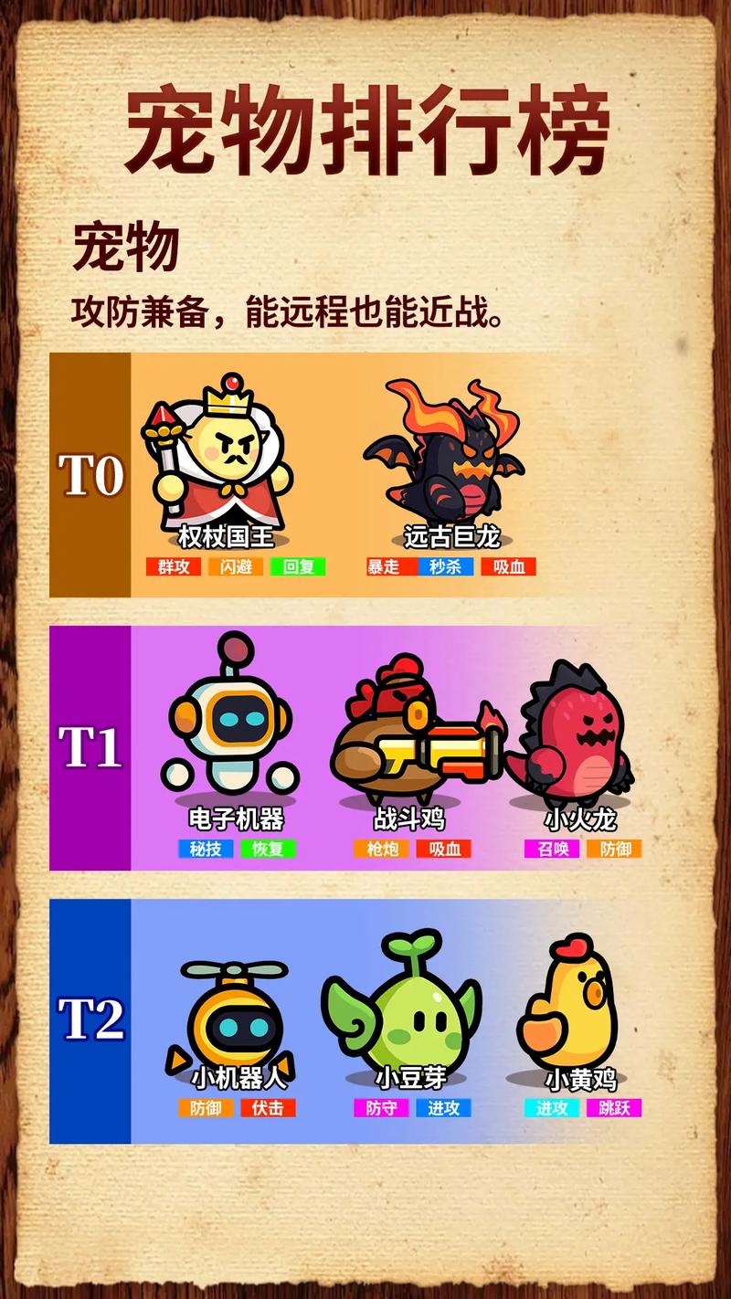 轻松一刻！超有趣的恶搞小游戏大集合！