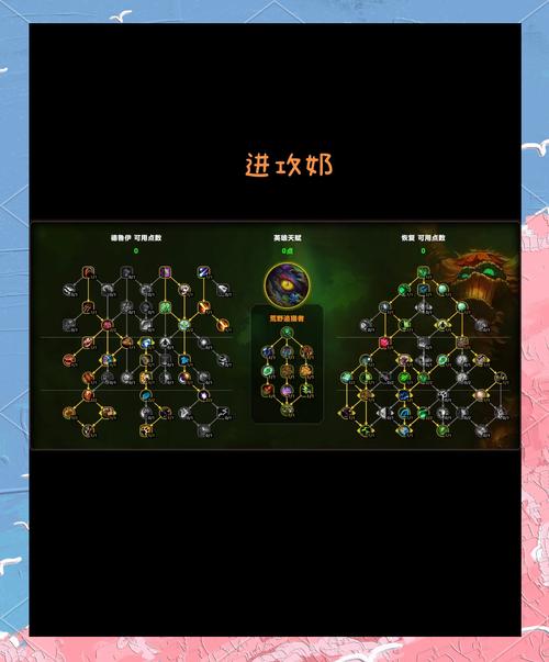 德鲁伊最佳出装选择：不同玩法不同搭配
