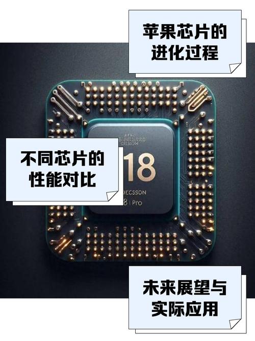 苹果自研芯片冲击英特尔，PC市场格局将如何变化？