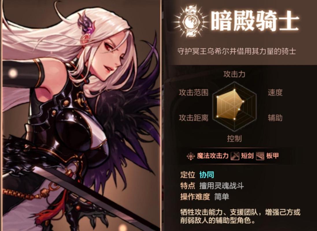 DNF暗帝职业现状分析：版本强势与未来发展趋势
