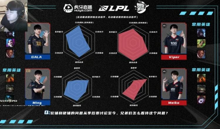 电竞选手EDG奥迪：青训经历与职业生涯全解析