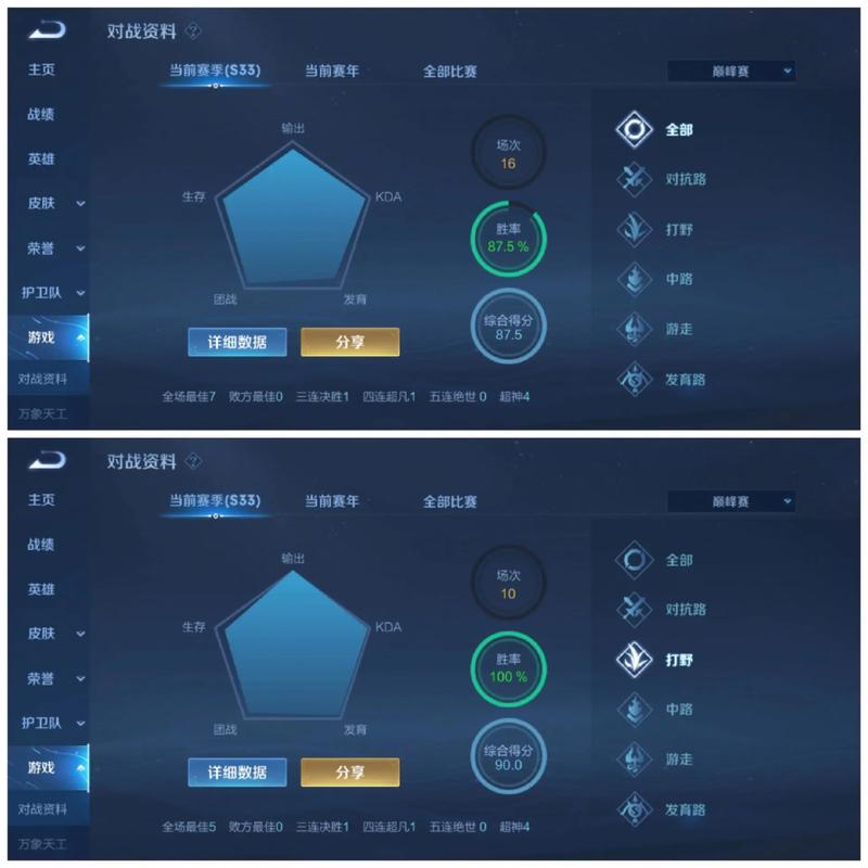 百分百胜率卡萨丁连招：简单易懂，快速学会秒杀敌人