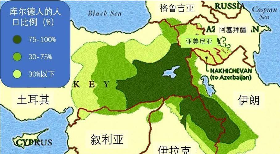 攻打伊拉克2：库尔德人命运的转折点