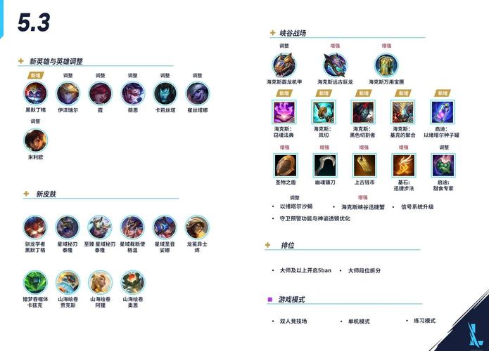 畅玩疾风的轨迹：地图资源及装备合成攻略大全