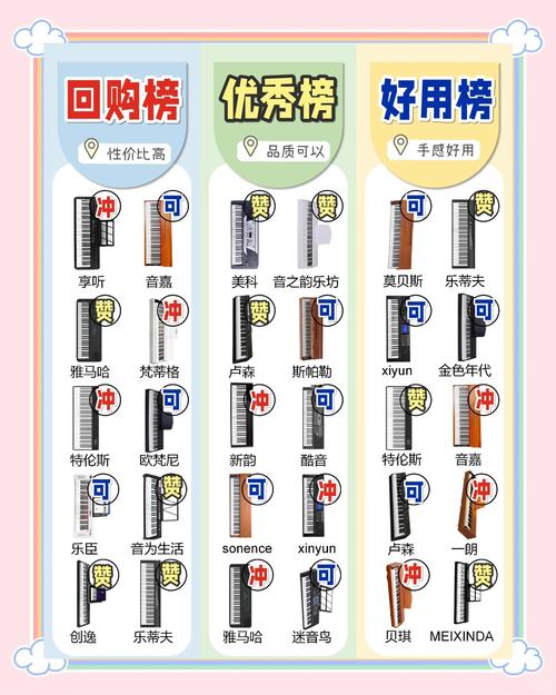 电子琴游戏大全：各种类型任你选