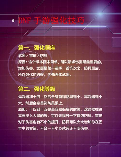 DNF强化+20秘籍：轻松突破强化瓶颈，装备更上一层楼