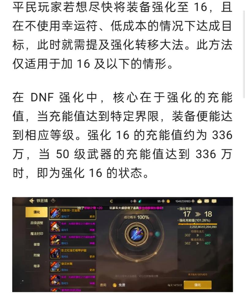 DNF强化+20秘籍：轻松突破强化瓶颈，装备更上一层楼