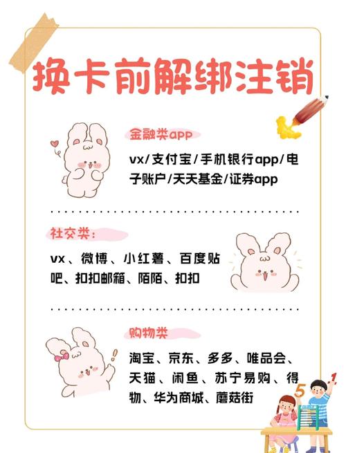 解绑密保卡指南：最全解绑方法及注意事项