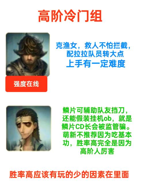 食尸鬼装备选择：搭配攻略助你轻松取胜