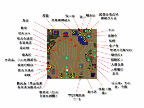 至尊伏魔录地图详解：隐藏彩蛋及玩法