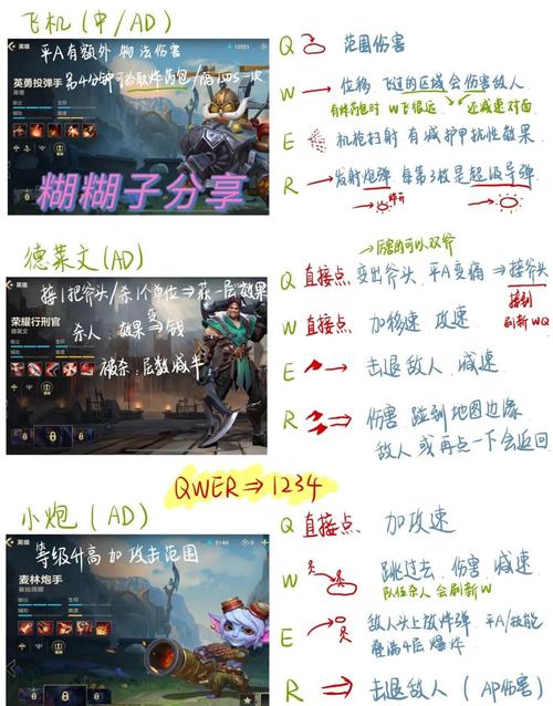 英雄联盟A键是什么？新手必看普通攻击技巧详解