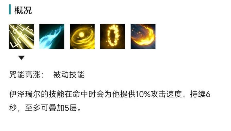 新手必看：LOL巴德英雄技能详解及玩法入门指南