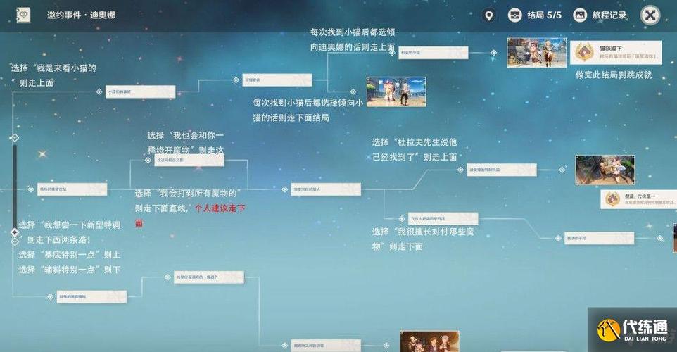 魔兽世界小动物诱拐者：成就达成方法与技巧