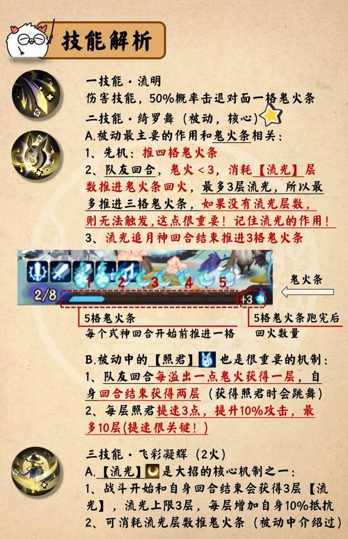 新手必看！阴阳师夜叉培养心得：快速提升战斗能力