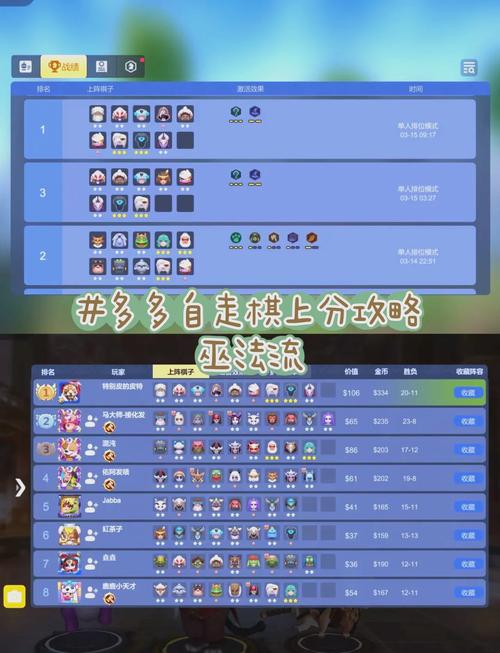 自走棋神族阵容搭配攻略：教你玩转宙斯和马尔斯