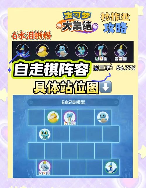 自走棋神族阵容搭配攻略：教你玩转宙斯和马尔斯