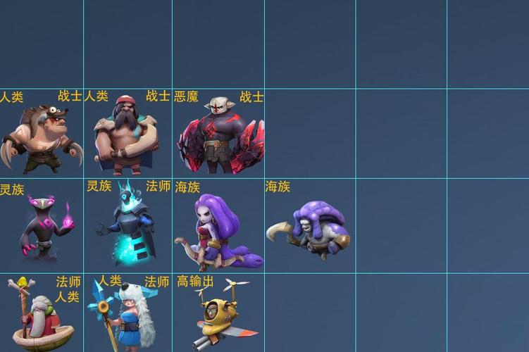自走棋神族阵容搭配攻略：教你玩转宙斯和马尔斯